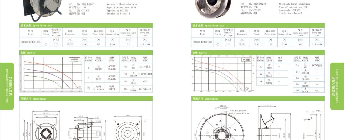 EC Backward Centrifugal Fans ∅310