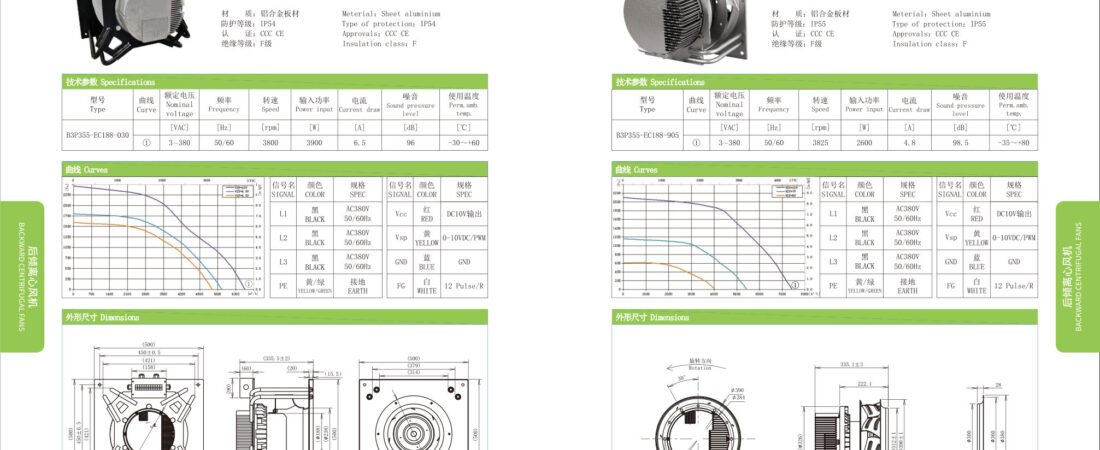 EC Backward Centrifugal Fans ∅355