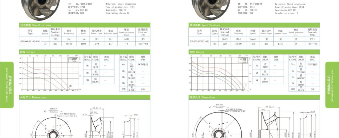 EC Backward Centrifugal Fans ∅400