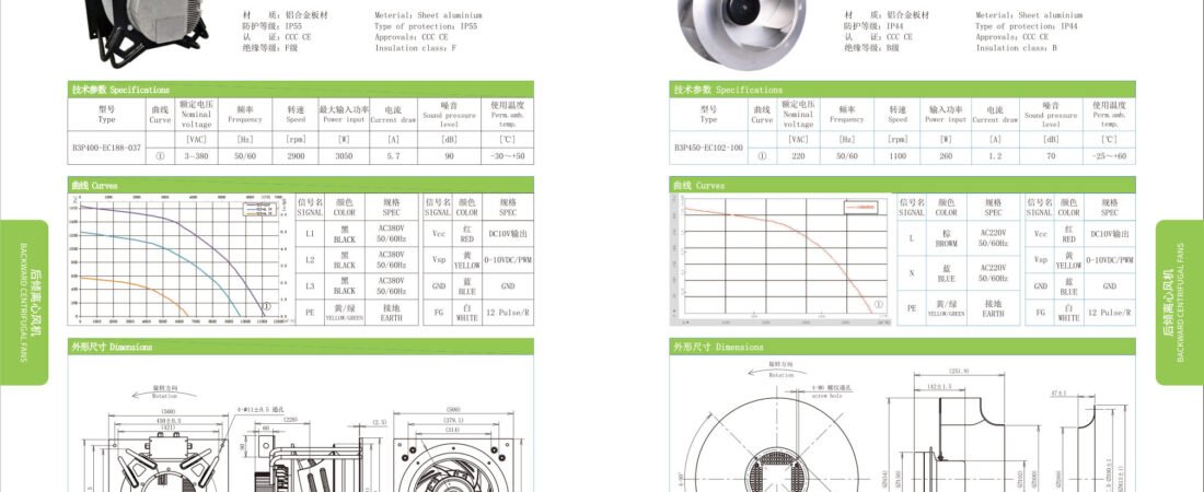 EC Backward Centrifugal Fans ∅450