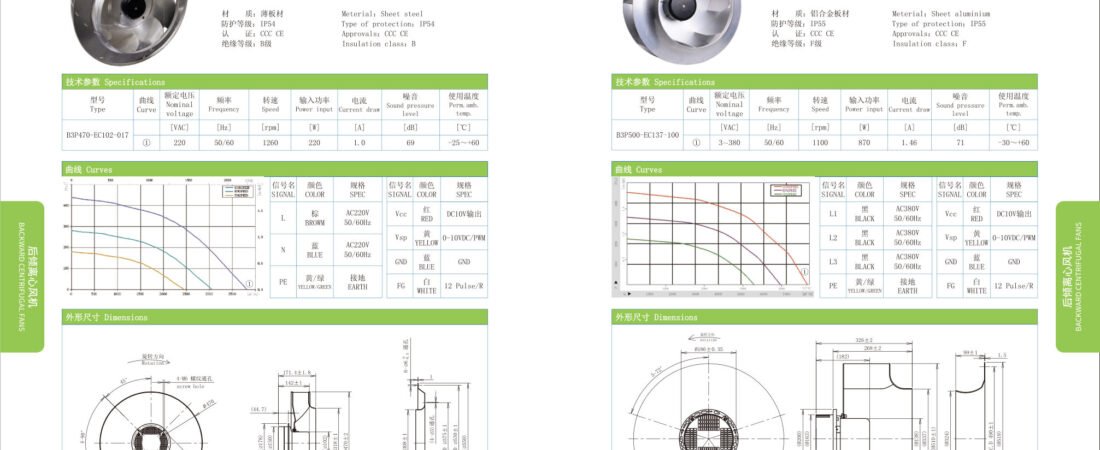 EC Backward Centrifugal Fans ∅500