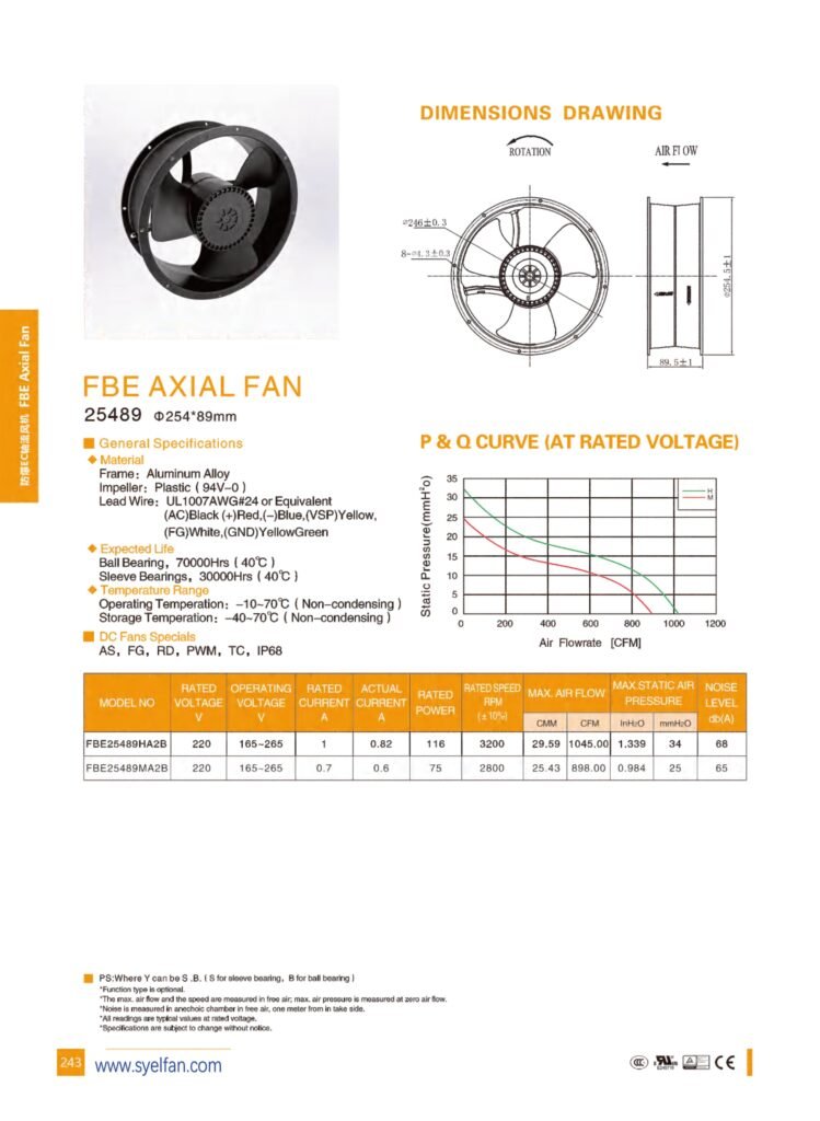 FBE25489 Explosion-Proof EC Axial Fan
