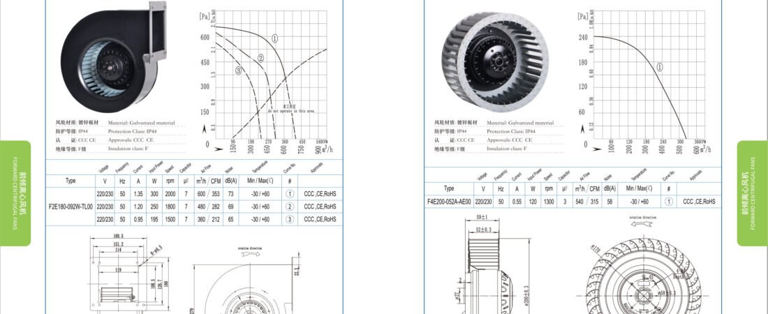 F200-185S Backward Centrifugal Fans