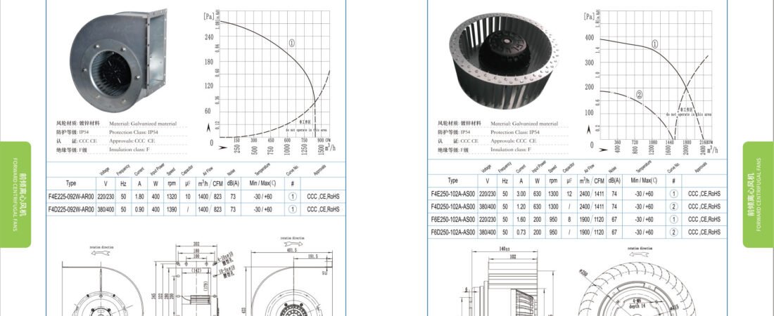F250-250S Backward Centrifugal Fans