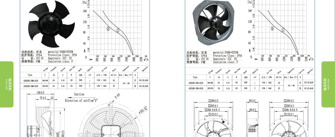 A250-7K External Rotor Motor Axial Fan