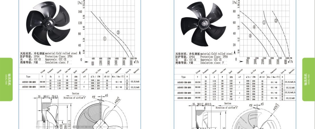 A400-N External Rotor Motor Axial Fan