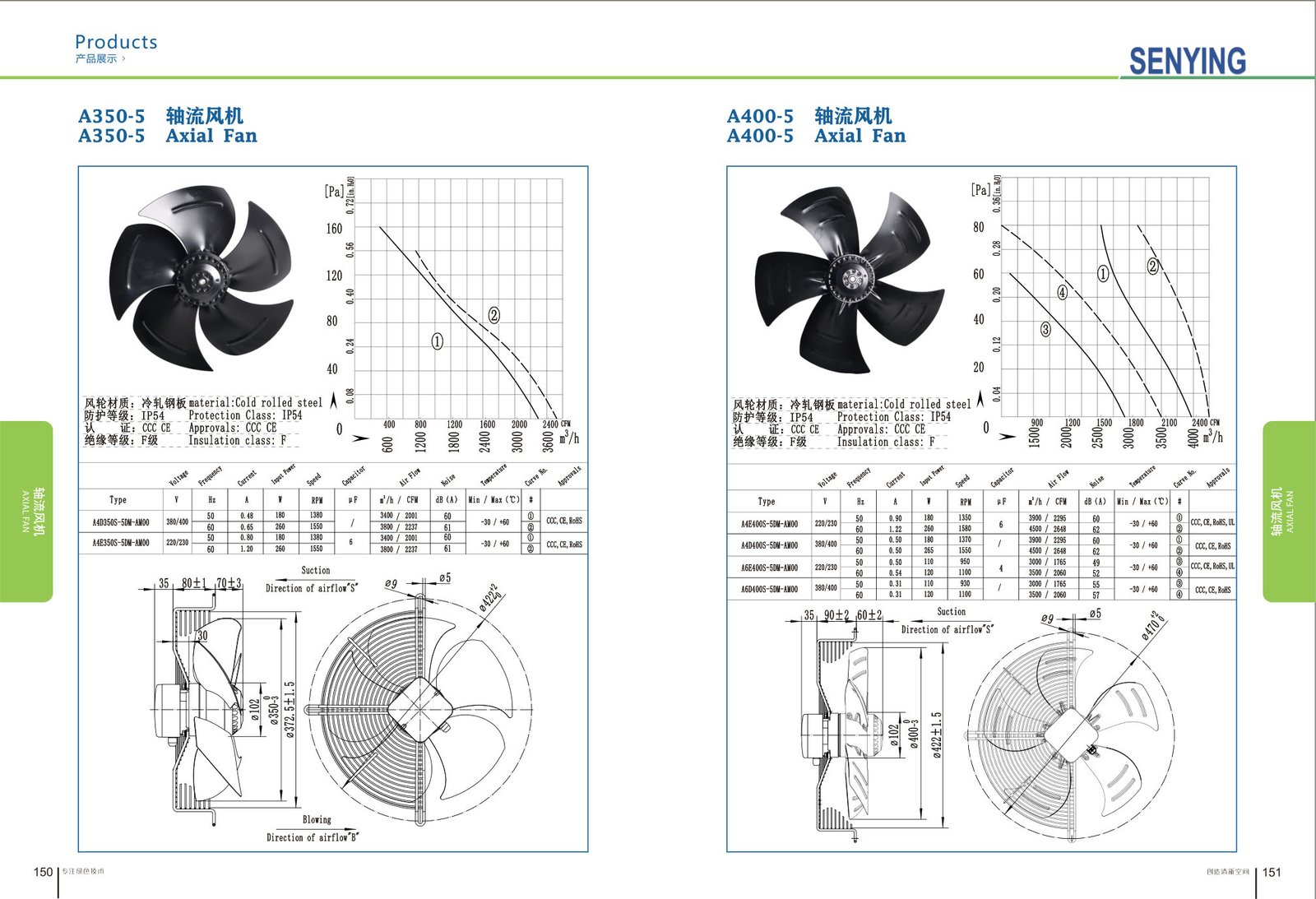 A400-N External Rotor Motor Axial Fan