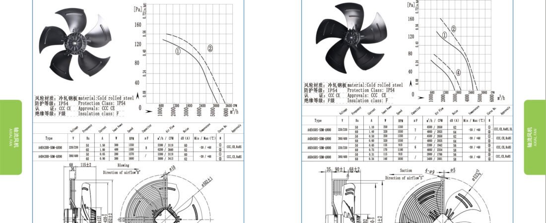 A450-5 External Rotor Motor Axial Fan