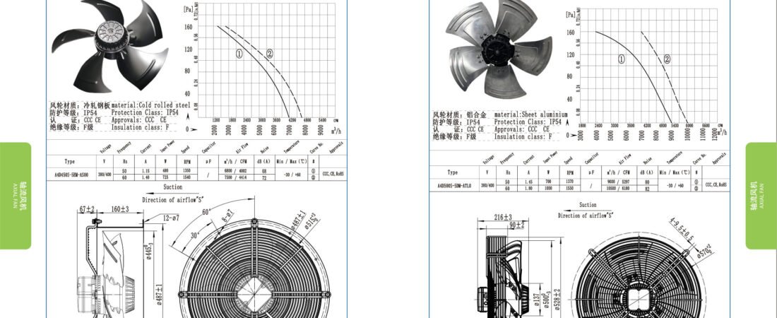 A500-5 External Rotor Motor Axial Fan
