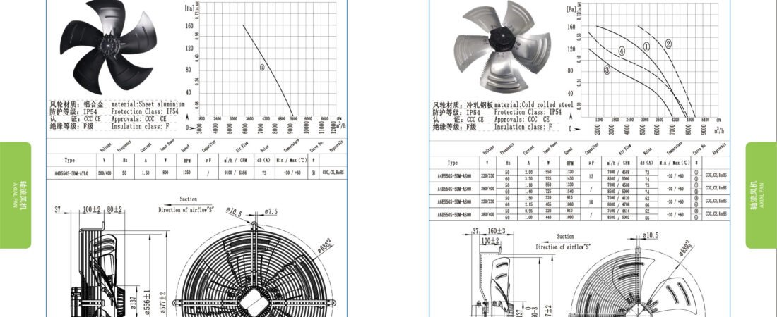 A550-5 External Rotor Motor Axial Fan