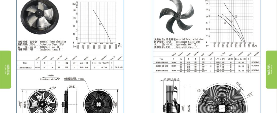 A600-5 External Rotor Motor Axial Fan