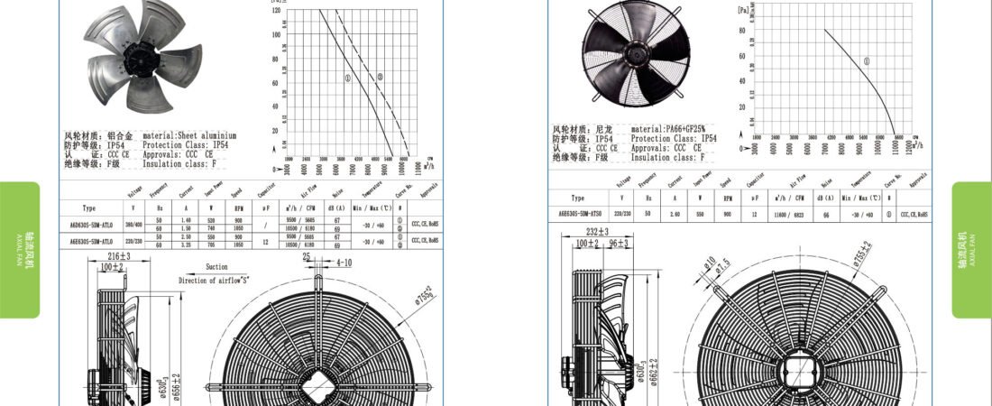 A630-5 External Rotor Motor Axial Fan