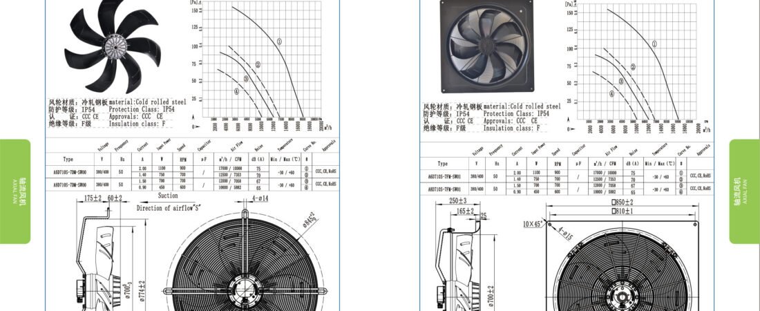 A710-7 External Rotor Motor Axial Fan