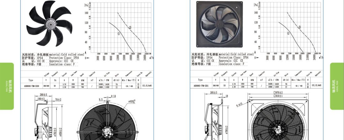 A800-7 External Rotor Motor Axial Fan