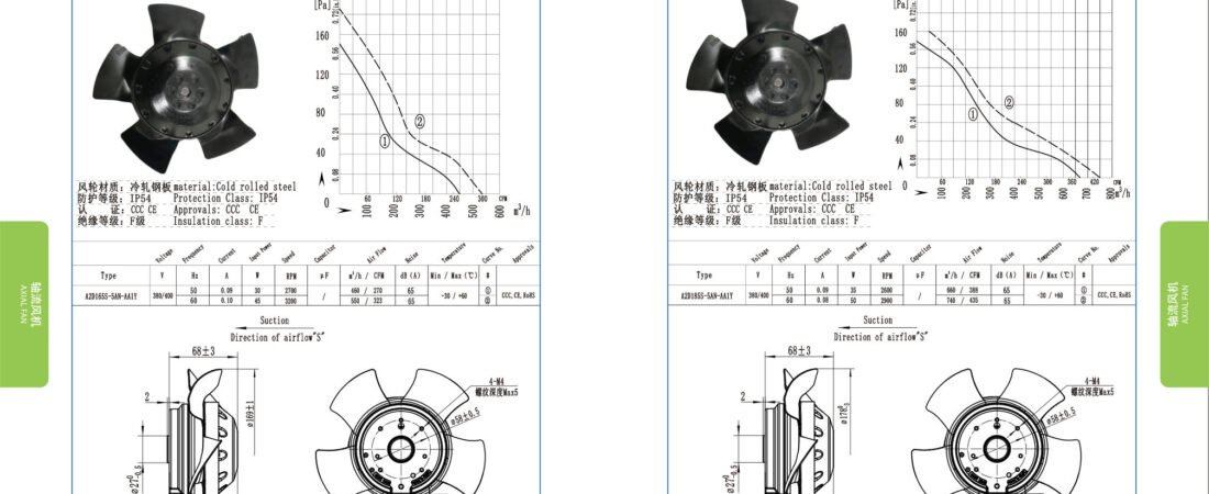 A165-5 External Rotor Motor Axial Fan