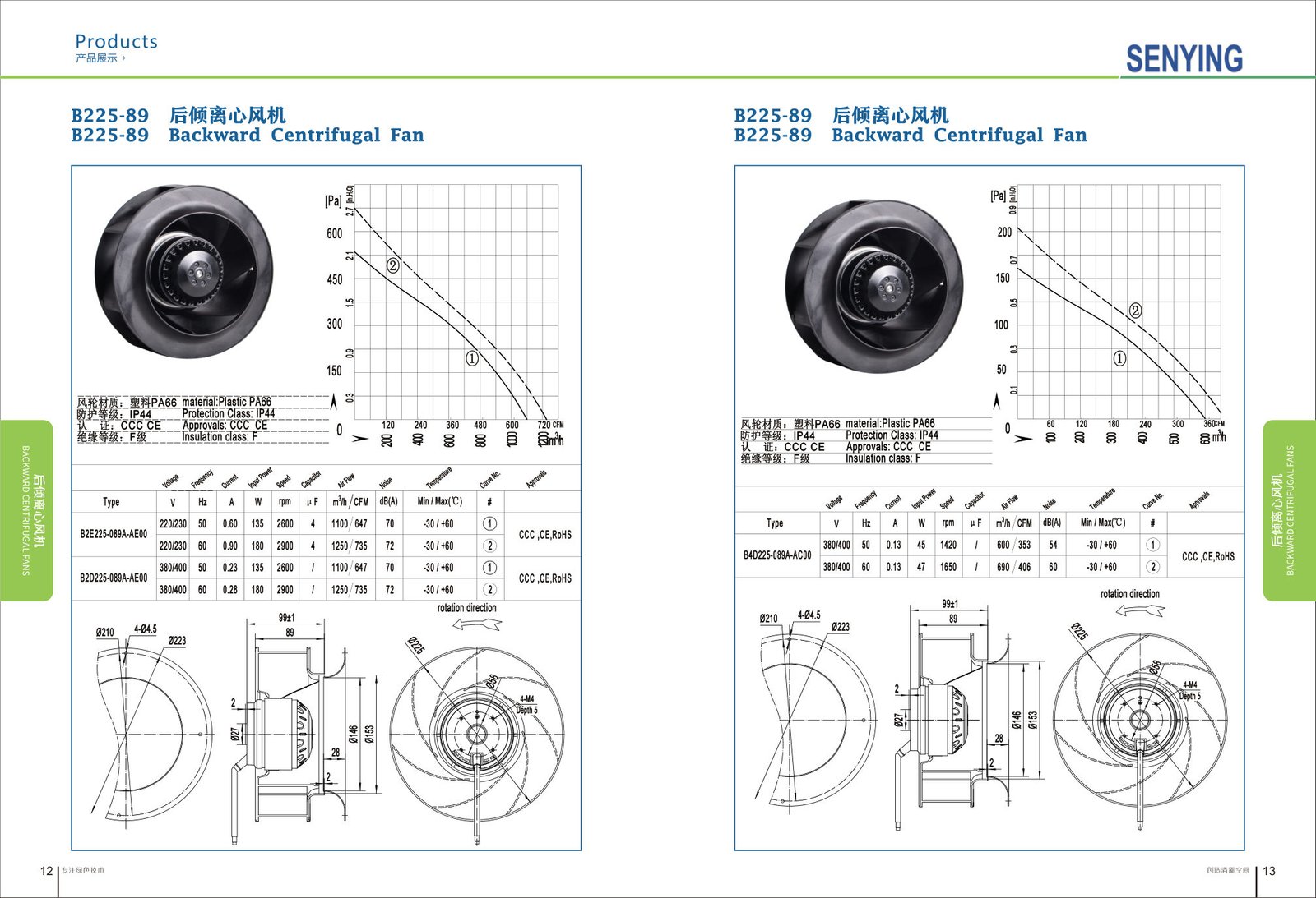 B225-89/B225-89-T Backward Centrifugal Fans