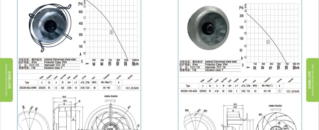 B280-110 Backward Centrifugal Fans
