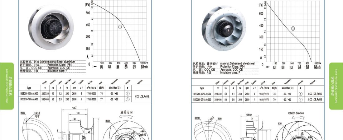 B280-092J Backward Centrifugal Fans