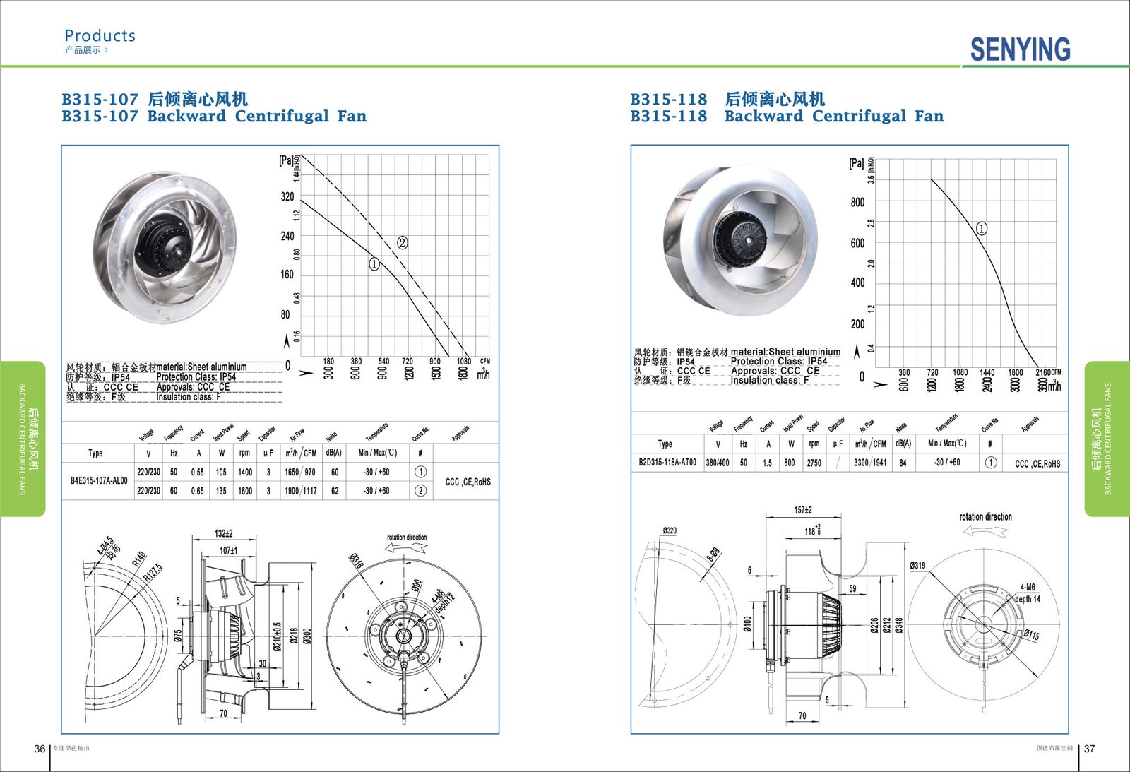 B315-107 Backward Centrifugal Fans