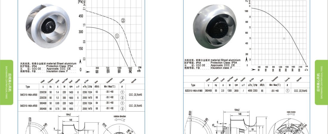 B315-146 Backward Centrifugal Fans