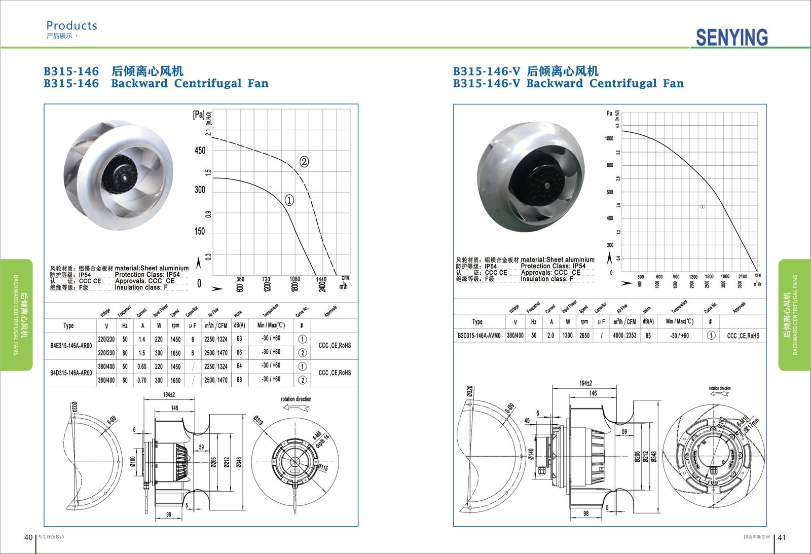 B315-146-V Backward Centrifugal Fans