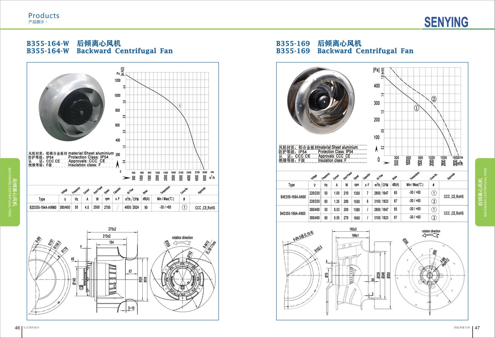 B355-169 Backward Centrifugal Fans