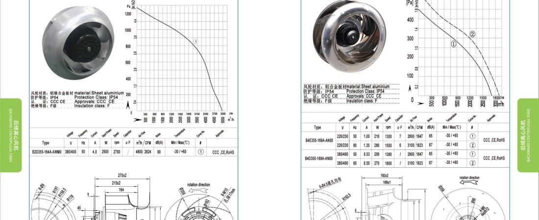 B355-164 Backward Centrifugal Fans