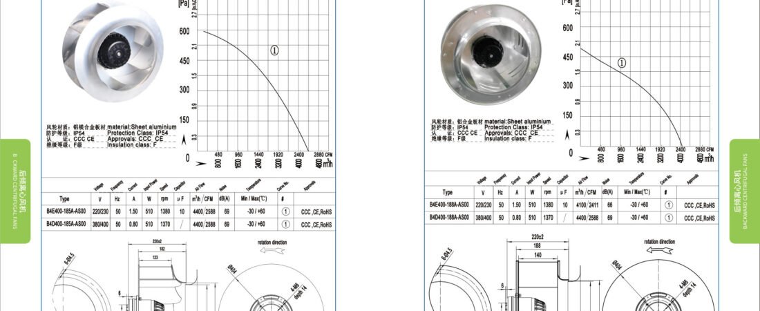 B400-185 Backward Centrifugal Fans