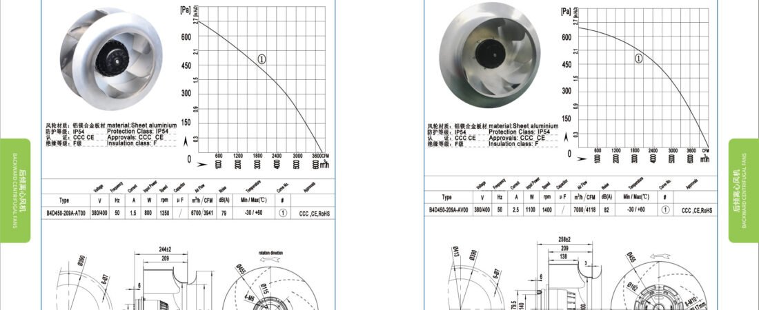 B450-209 Backward Centrifugal Fans