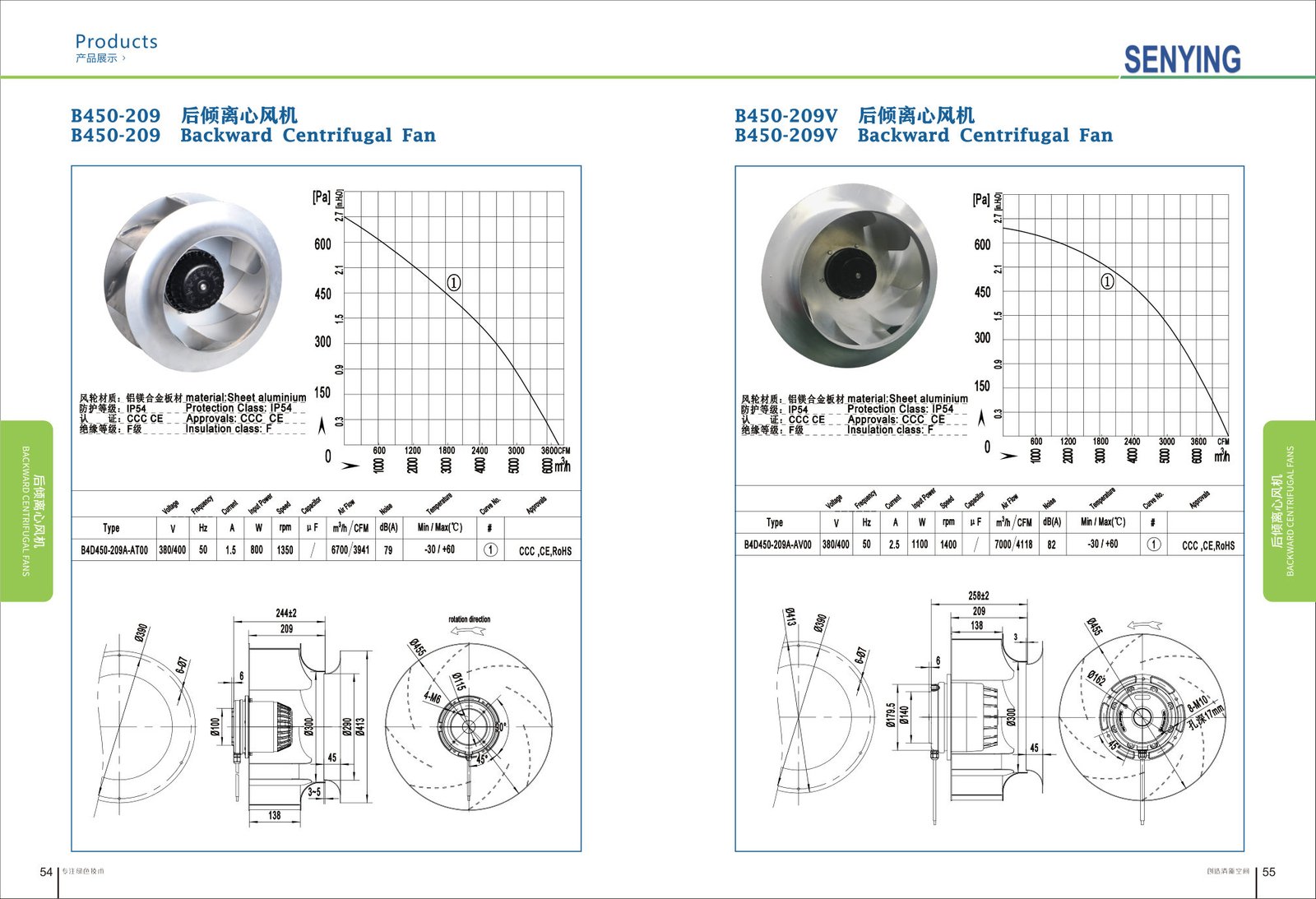 B450-209 Backward Centrifugal Fans