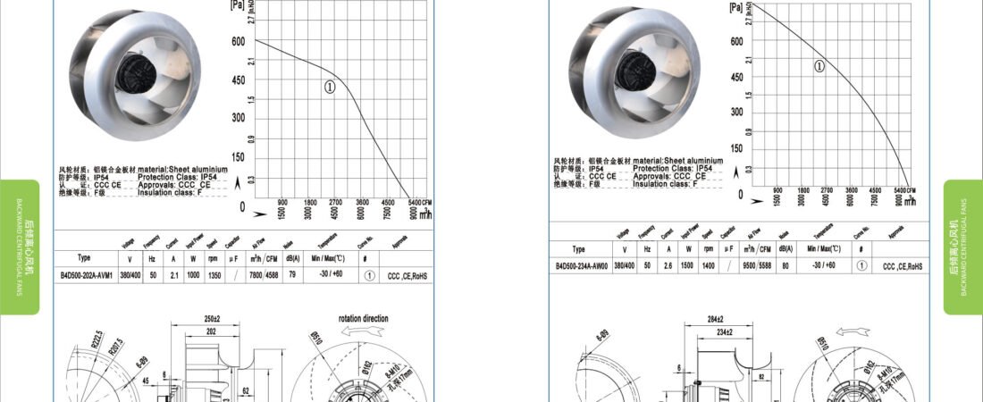 B500-202-V Backward Centrifugal Fans