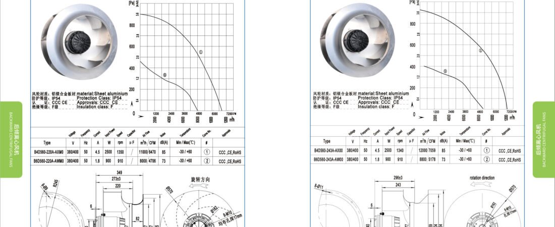 B560-220 Backward Centrifugal Fans