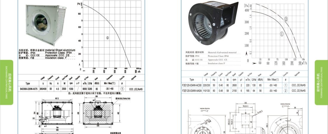 F120-60 Backward Centrifugal Fans
