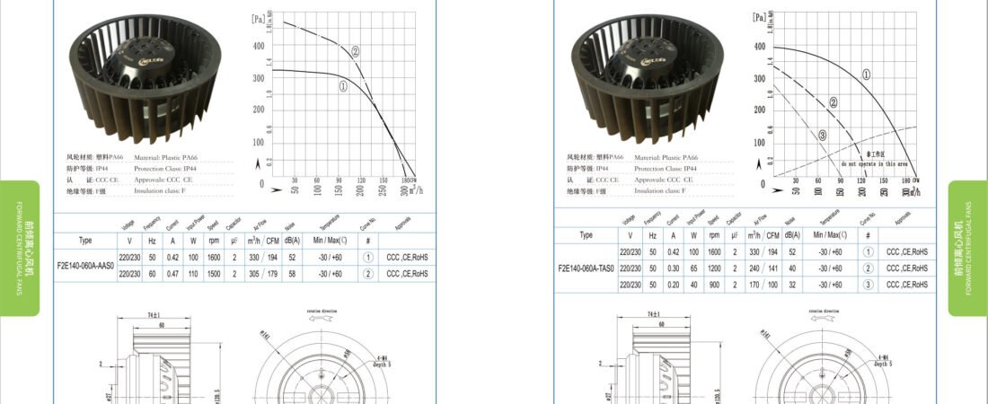 F140-60-AS Backward Centrifugal Fans