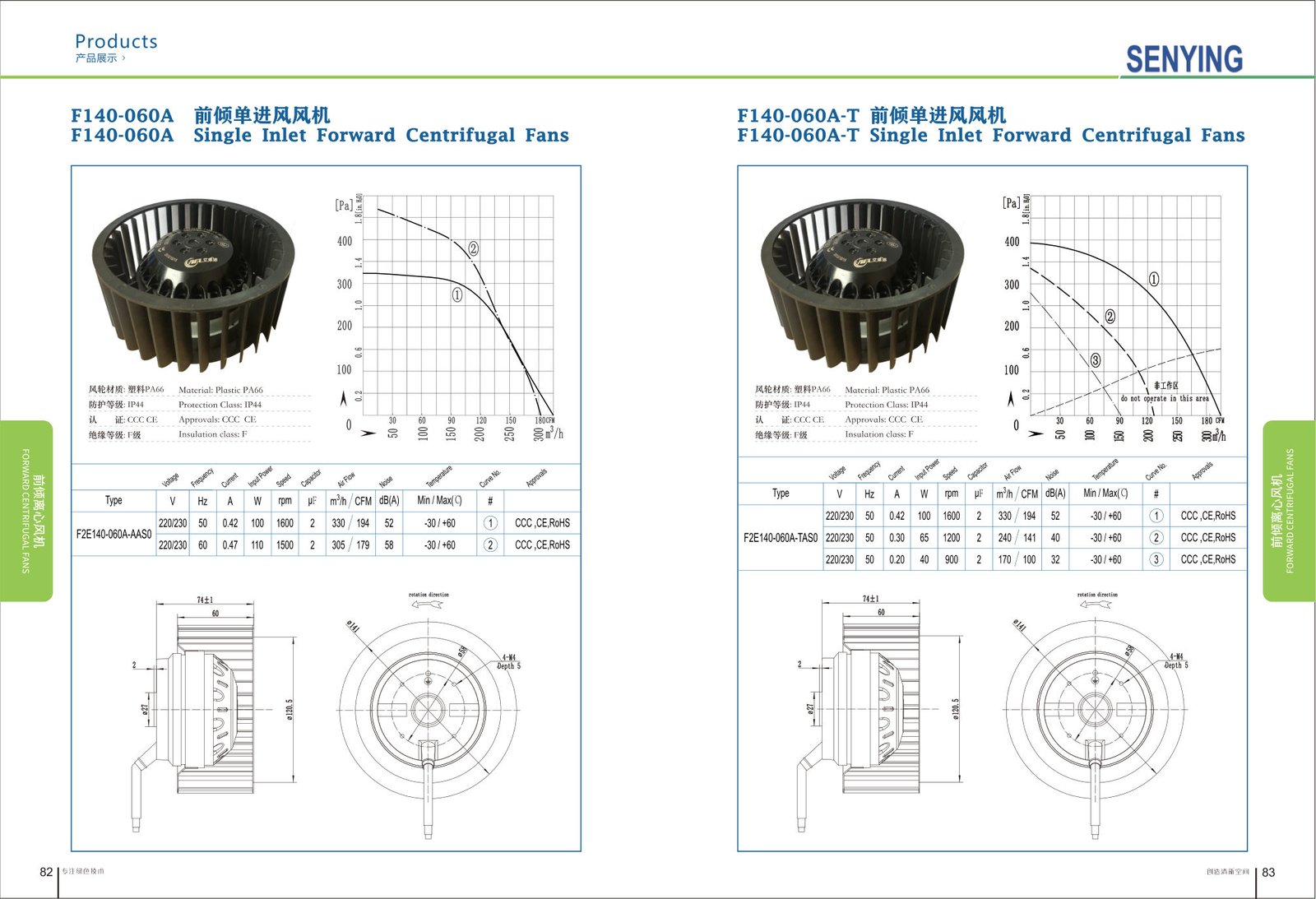 F140-60-AS Backward Centrifugal Fans