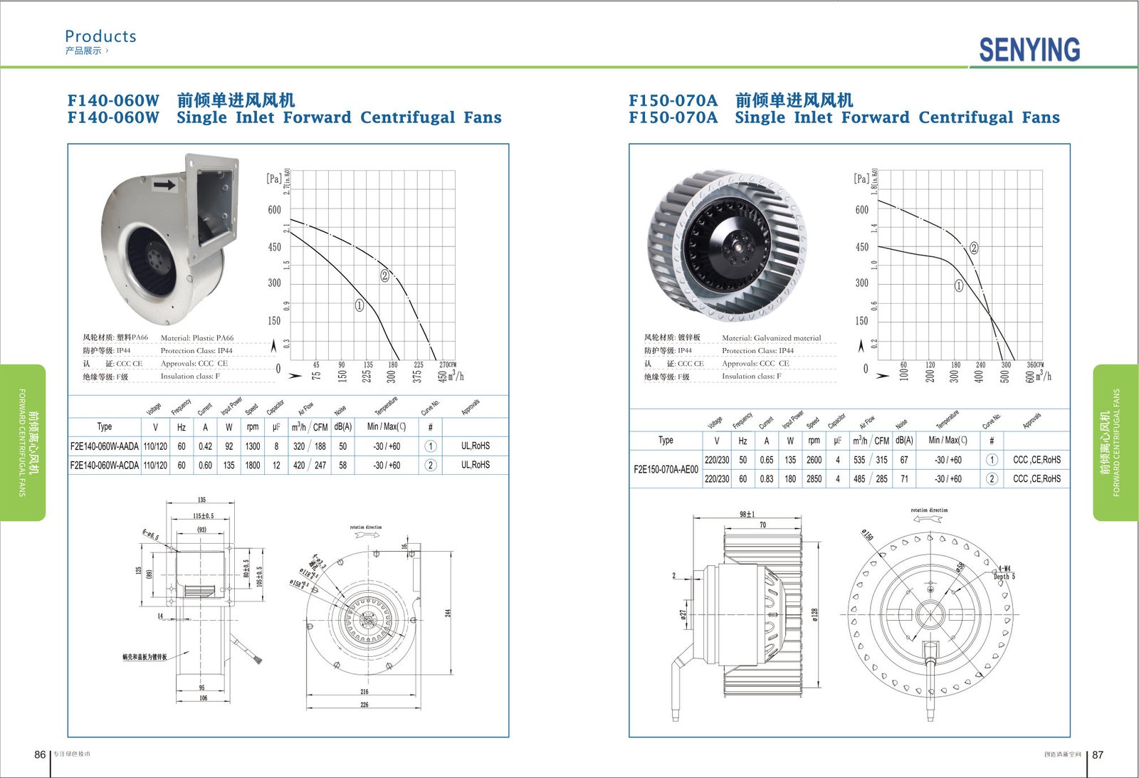 F150-70 Backward Centrifugal Fans