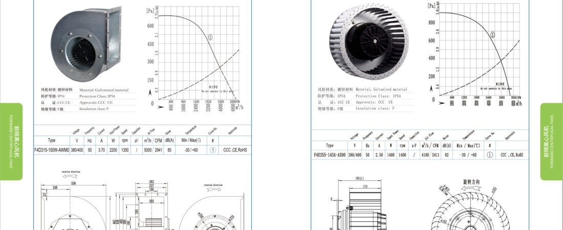 F315-150W Backward Centrifugal Fans