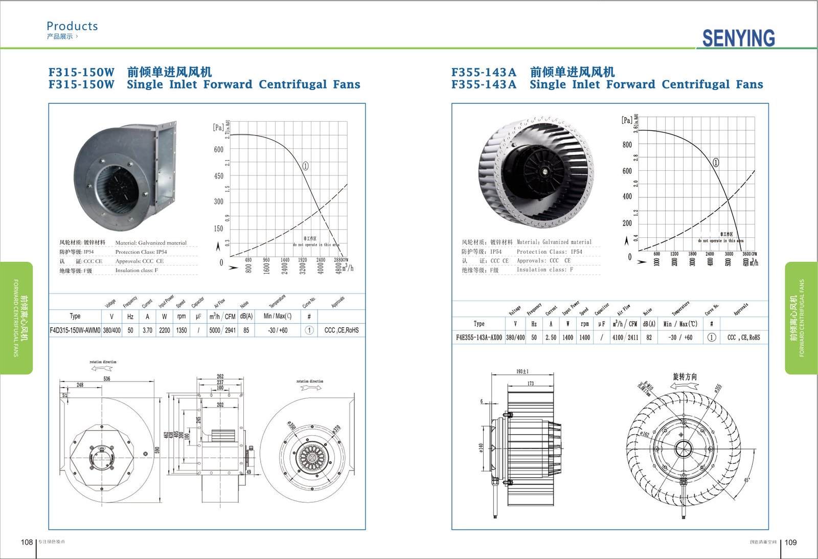 F315-150W Backward Centrifugal Fans