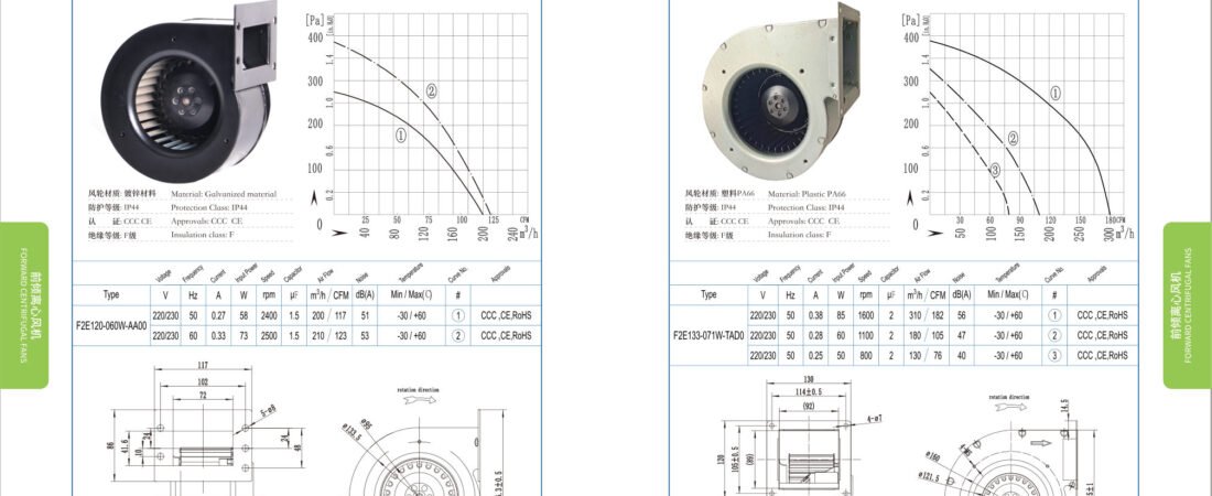 F133-126S Backward Centrifugal Fans