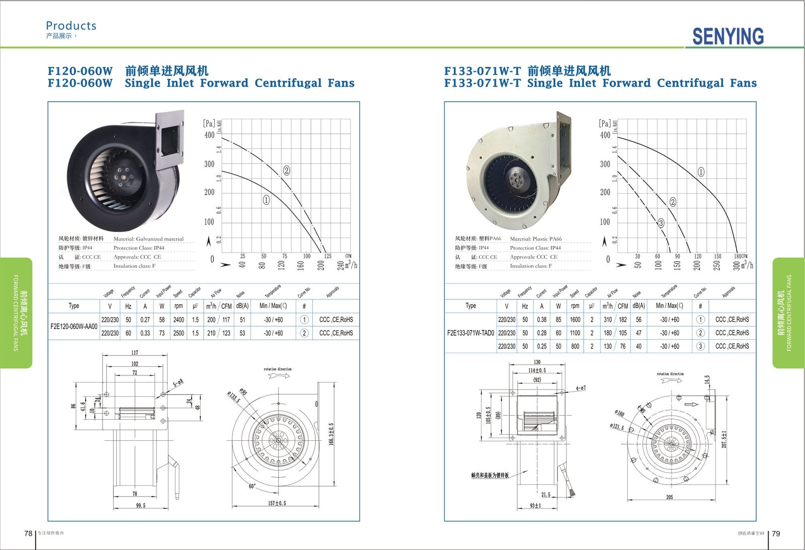 F133-126S Backward Centrifugal Fans